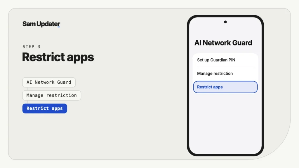 Sam Updater illustration of AI Network Guard on One UI 9 with Restrict apps highlighted